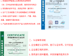 怎么辦理ISO9001認證什么條件