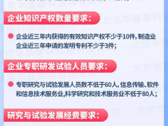 2024年北京市企業(yè)技術(shù)中心申報(bào)條件和補(bǔ)貼獎(jiǎng)勵(lì)