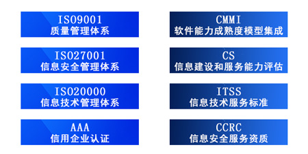 體系認(rèn)證有獎勵嗎？