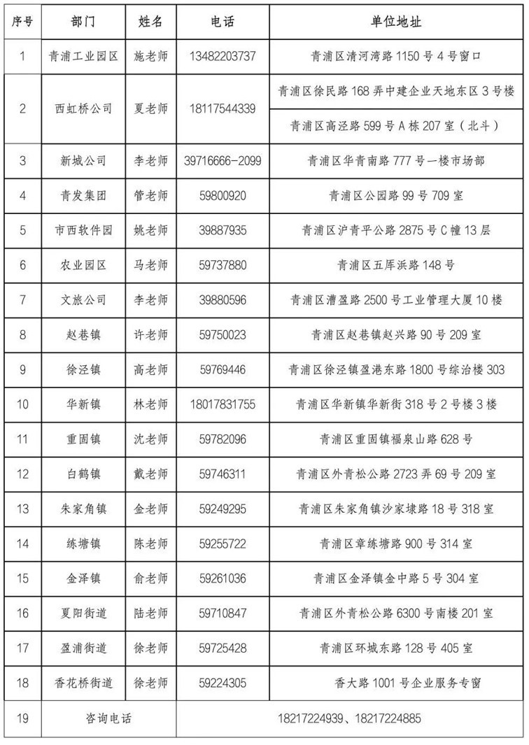 關(guān)于開展2024年創(chuàng)新型中小企業(yè)評價工作（第四批）的通知